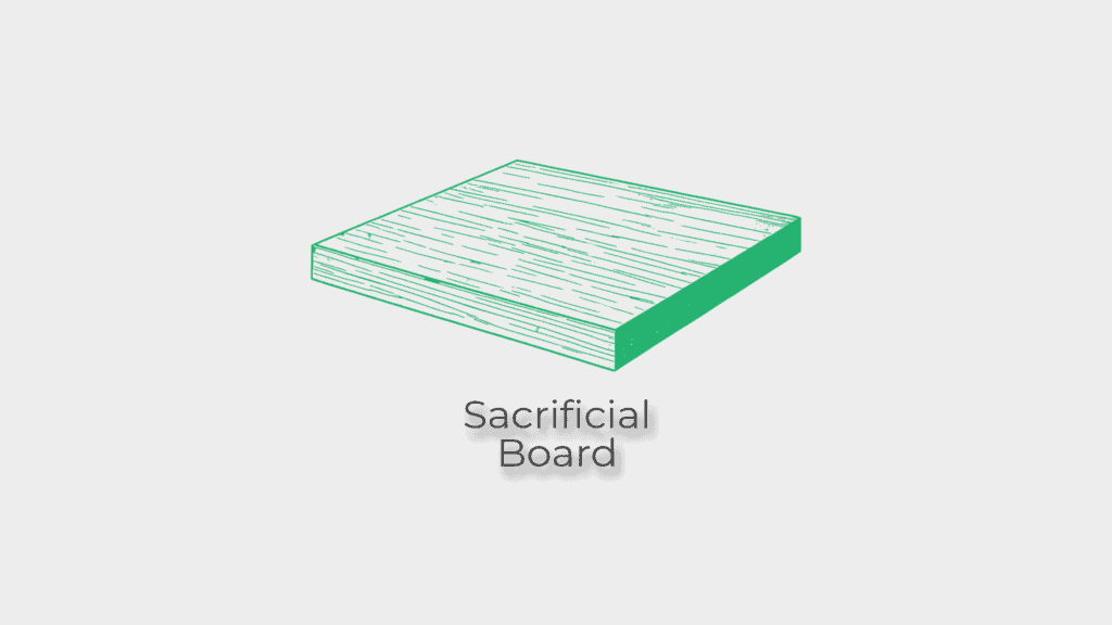 Sac board