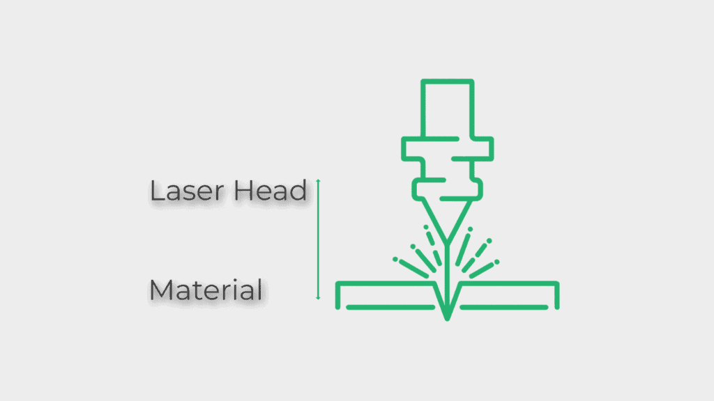 Capacitance Checks on your Fibre Laser