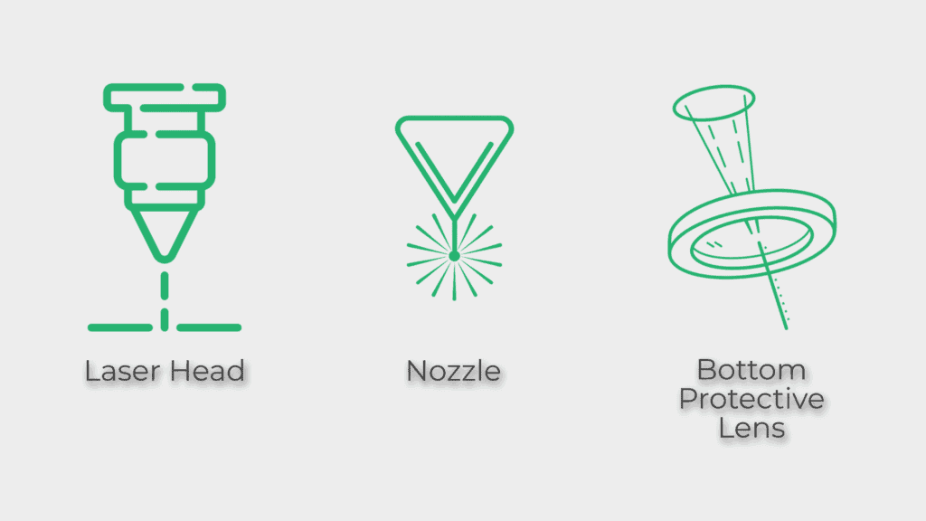Laser, nozz, lens cleaning on your fibre laser
